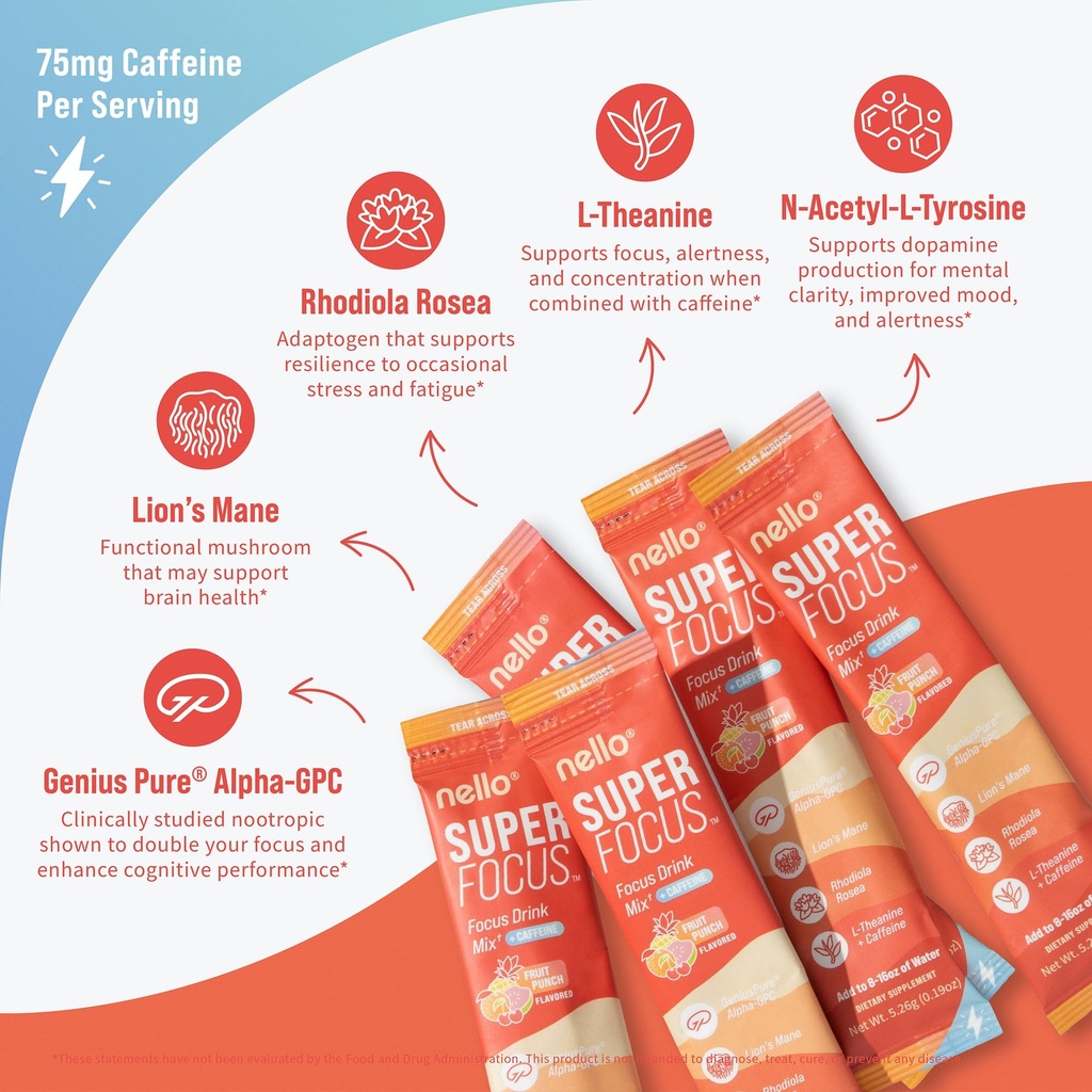 nello-superfocus-nootropic-focus-drink-m-6.jpg