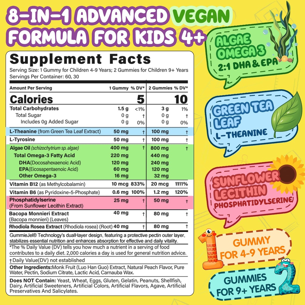 kids-focus-gummies-brain-supplements-wit-2.jpg