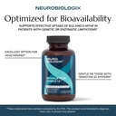 neurobiologix-methylation-complete-methy-6.jpg