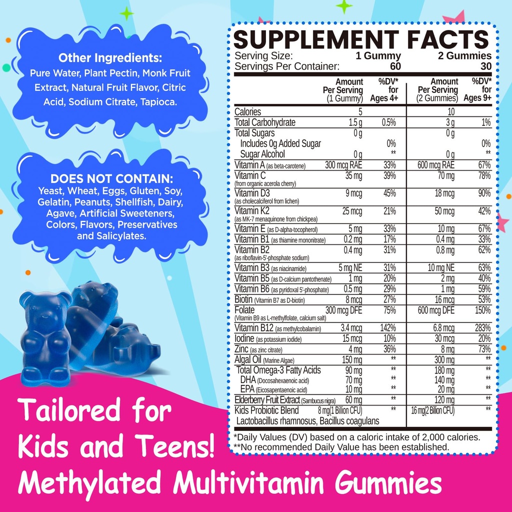 kids-methylated-multivitamin-mthfr-multi-6.jpg