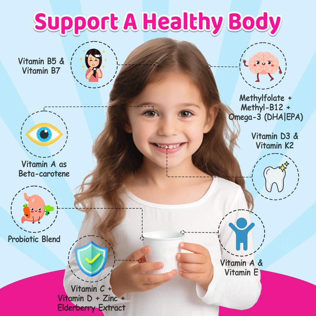 kids-methylated-multivitamin-mthfr-multi-5.jpg