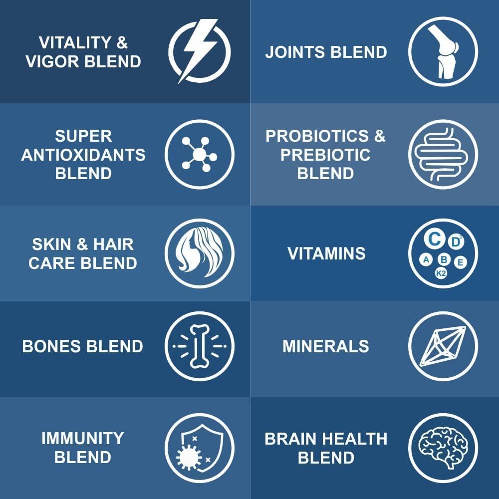 generic-multivitamin-tablets-for-men-and-6.jpg