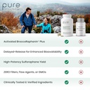 pure-therapro-rx-oncoprotect-es-high-dos-3.jpg