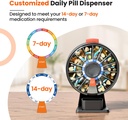odaro-large-pill-dispenser-weekly-pill-o-3.jpg