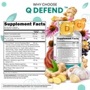 clean-nutraceuticals-quercetin-zinc-vita-2.jpg