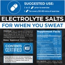 polyfit-electrolyte-salts-100-salt-pills-2.jpg