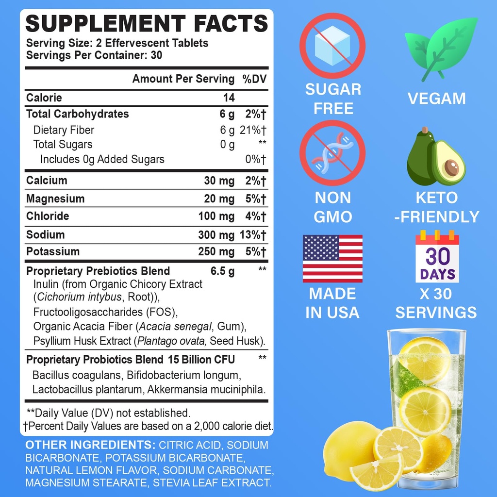 electrolyte-tablets-hydration-fiber-supp-4.jpg