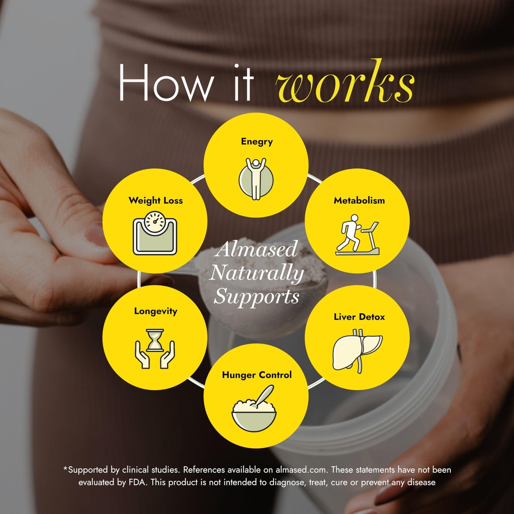almased-protein-powder-for-weight-loss-a-5.jpg