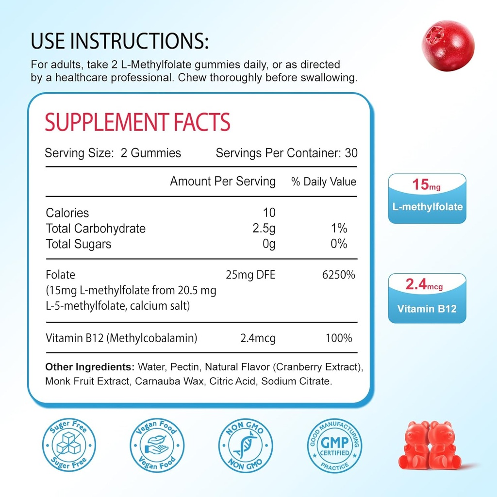l-methylfolate-15mg-methyl-b12-gummies-f-2.jpg