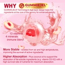 methylated-multivitamin-for-women-gummie-6.jpg