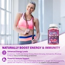 methylated-multivitamin-gummy-for-women--5.jpg