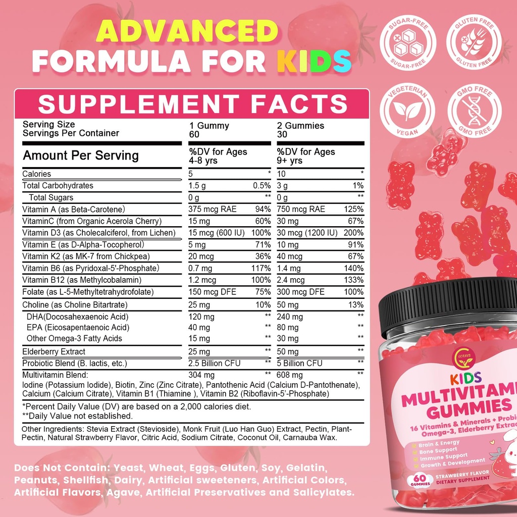 kids-methylated-multivitamin-gummies-wit-2.jpg