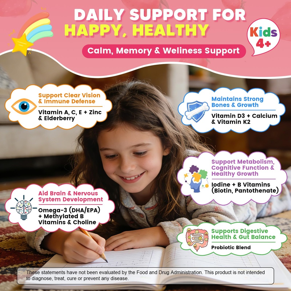 kids-methylated-multivitamin-gummies-wit-6.jpg