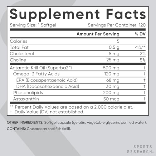 sports-research-triple-strength-omega-3--4.jpg