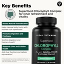 vital-vitamins-chlorophyll-complex-60-ct-6.jpg