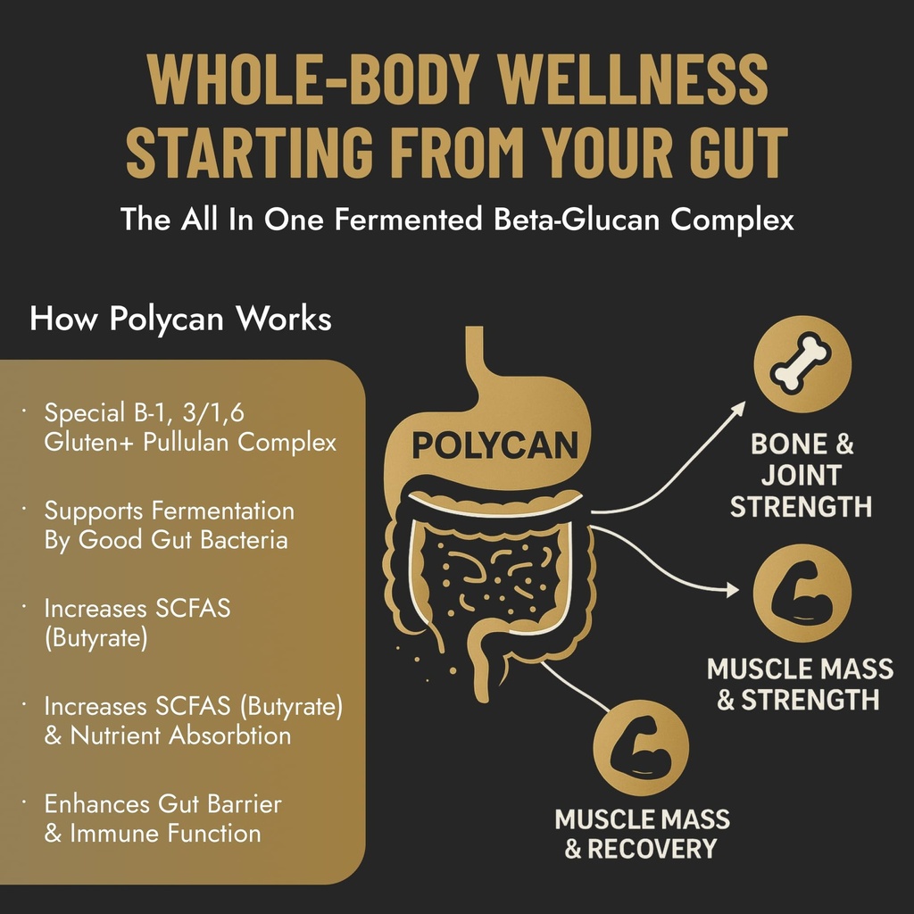 helps-preserve-muscle-after-40-clinicall-5.jpg