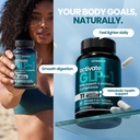 glp-1-support-supplement-for-weight-mana-4.jpg