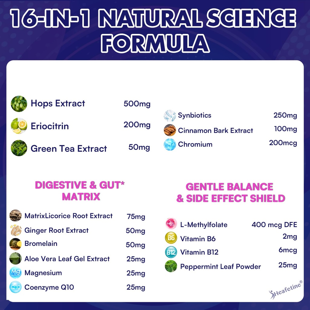 glp-1-supplement-for-women-men-glp-1-nat-4.jpg