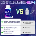 glp-1-supplement-for-women-men-glp-1-nat-6.jpg