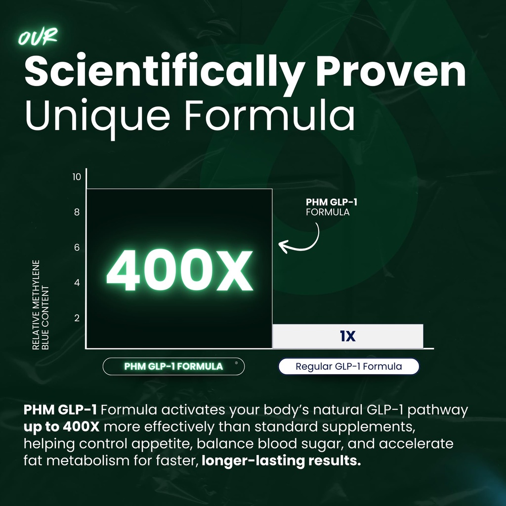 pure-health-max-ultimate-glp-1-supplemen-6.jpg