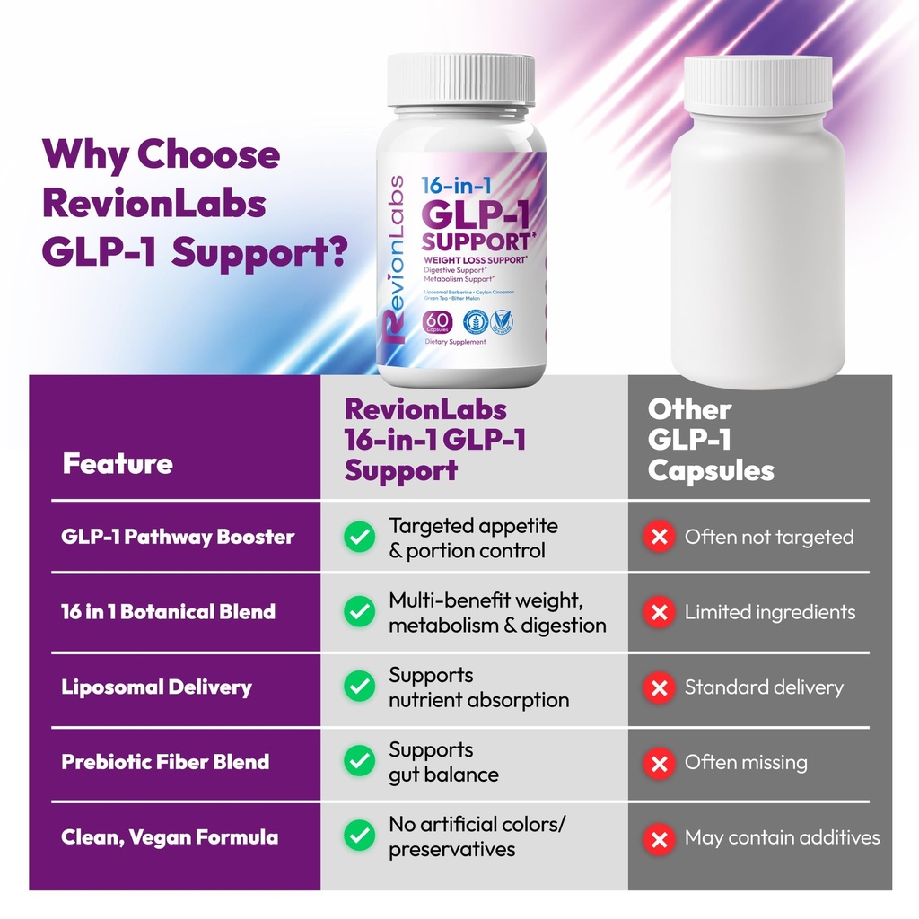 glp-1-support-weight-loss-supplement-nat-5.jpg