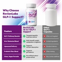 glp-1-support-weight-loss-supplement-nat-5.jpg