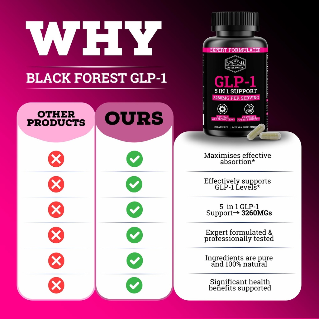 glp-1-supplement-support-glp-1-supplemen-4.jpg