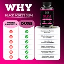 glp-1-supplement-support-glp-1-supplemen-4.jpg
