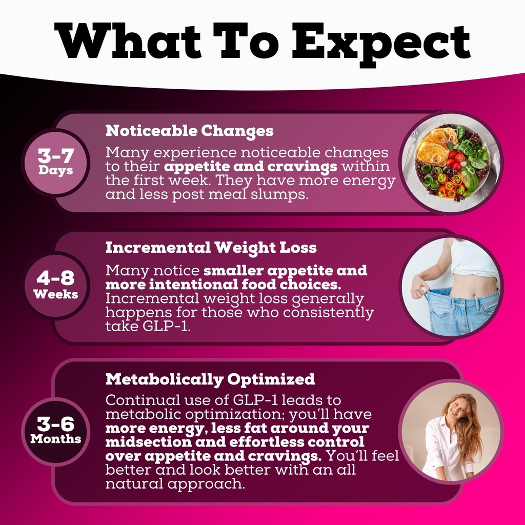 glp-1-supplement-support-glp-1-supplemen-6.jpg