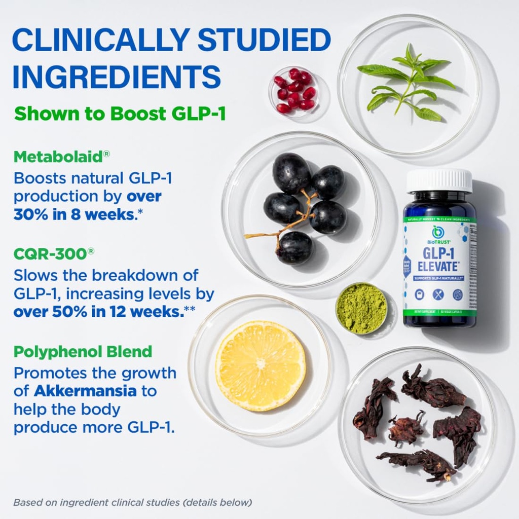 glp1-elevate-glp-1-booster-supplement-cu-4.jpg