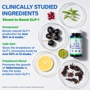 glp1-elevate-glp-1-booster-supplement-cu-4.jpg