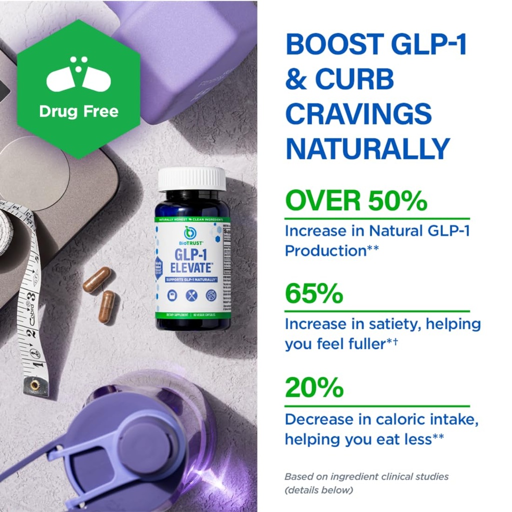 glp1-elevate-glp-1-booster-supplement-cu-2.jpg