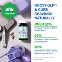 glp1-elevate-glp-1-booster-supplement-cu-2.jpg