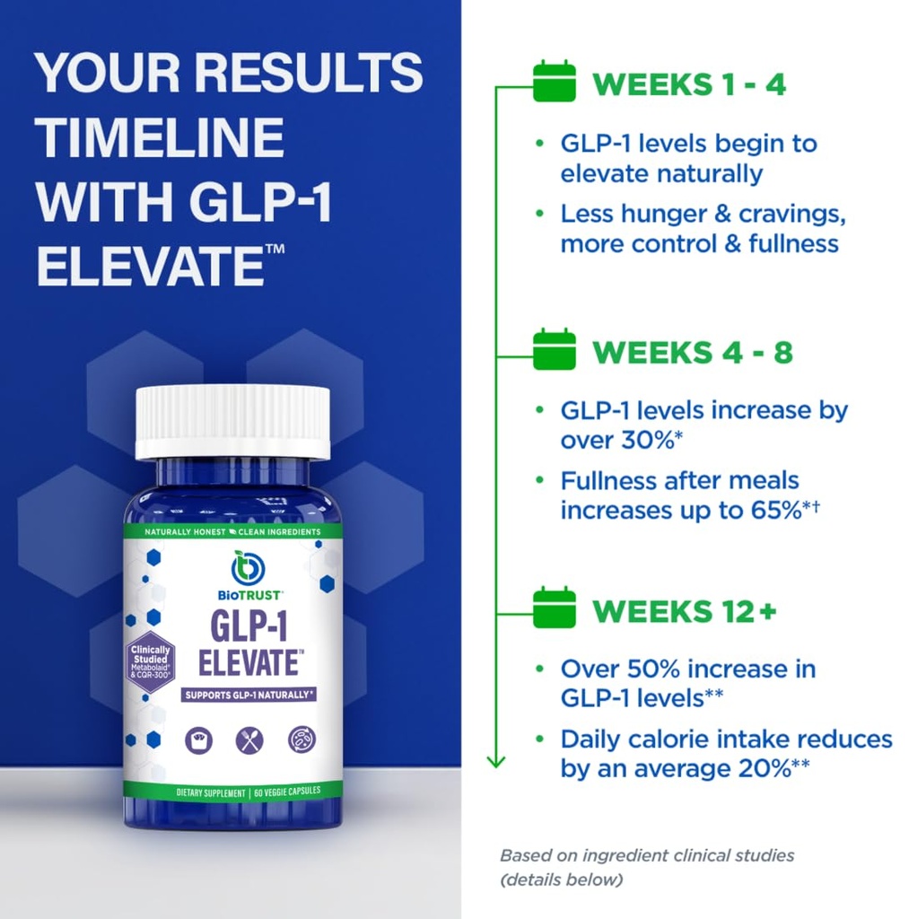 glp1-elevate-glp-1-booster-supplement-cu-6.jpg
