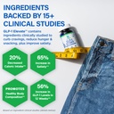 glp1-elevate-glp-1-booster-supplement-cu-5.jpg