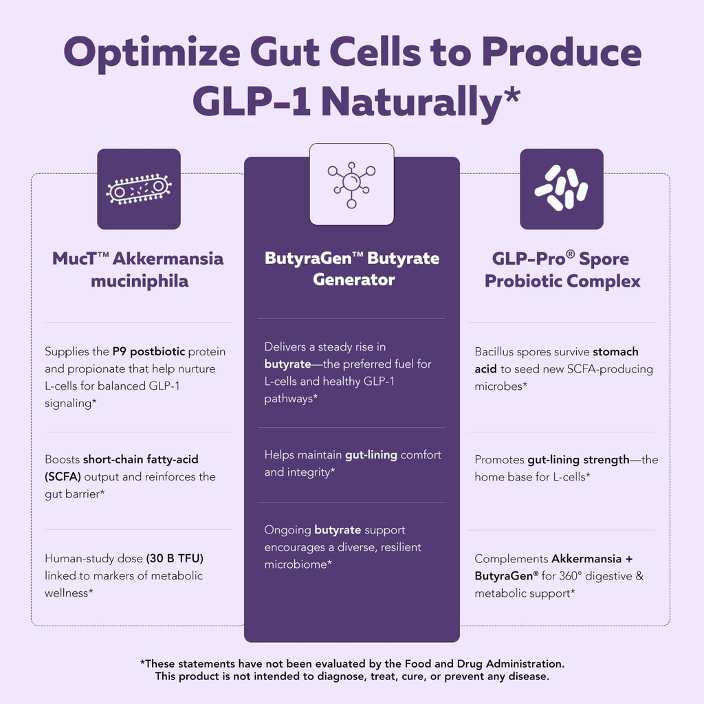 glp-pro-probiotic-postbiotic-blend-for-n-5.jpg
