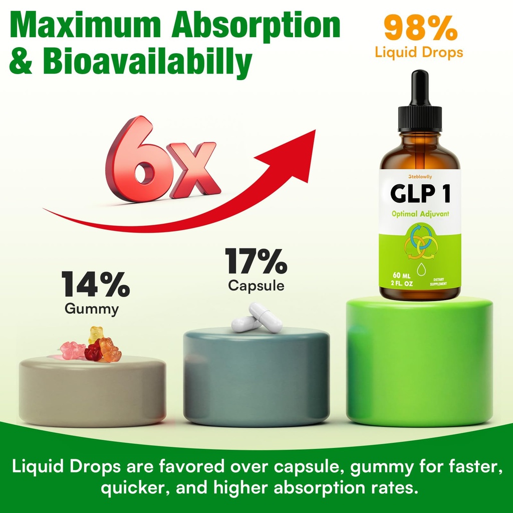 glp-1-liquid-drops-for-women-men-27-in-1-4.jpg
