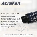 glp-ultra-glp-1-activator-diet-weight-lo-4.jpg