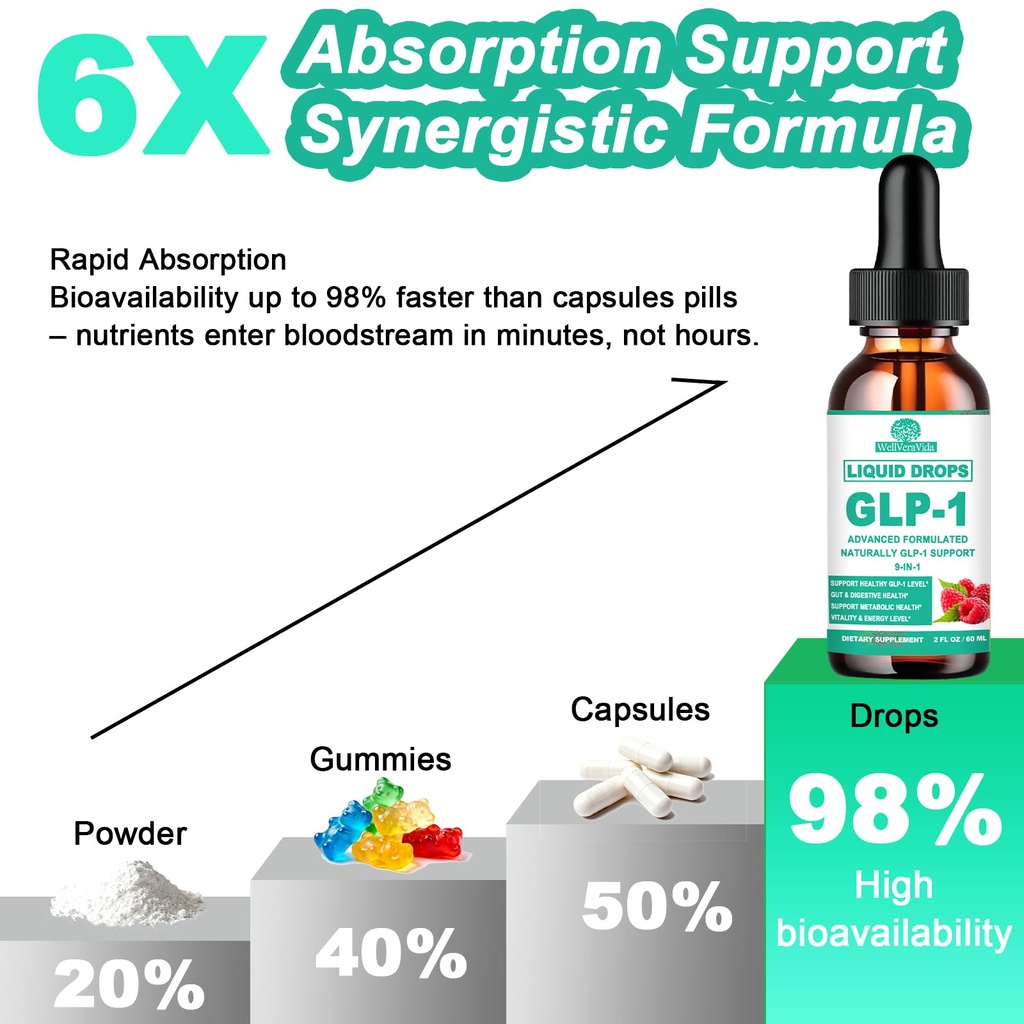 glp-1-supplements-drops-9-in-1-premium-g-6.jpg