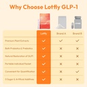 glp-1-supplement-15-in-1-complex-glp1-fo-5.jpg
