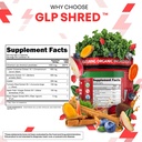 glp1-supplement-berberine-ceylon-cinnamo-5.jpg