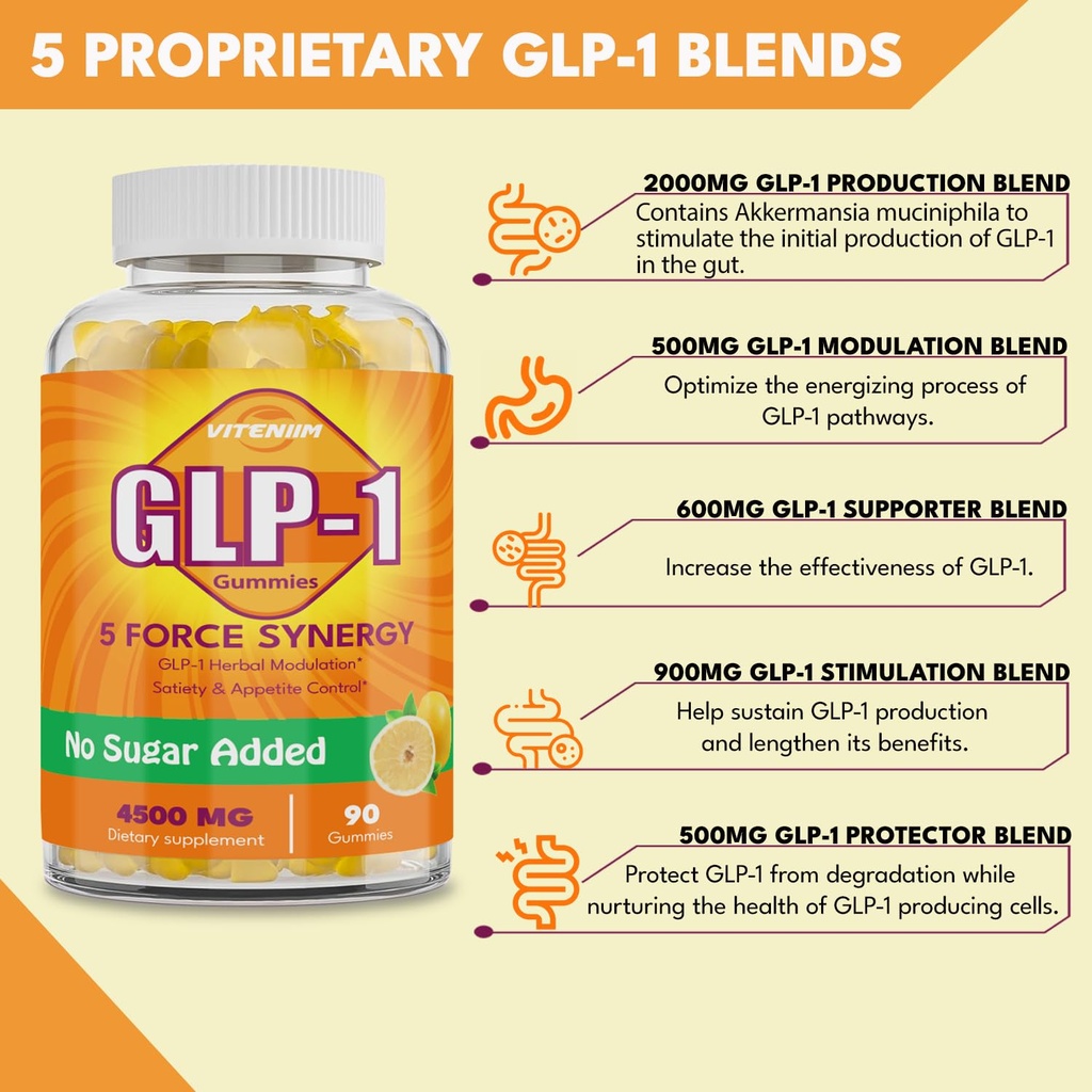 glp-1-probiotic-gummies-glp-1-supplement-3.jpg