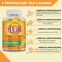 glp-1-probiotic-gummies-glp-1-supplement-3.jpg