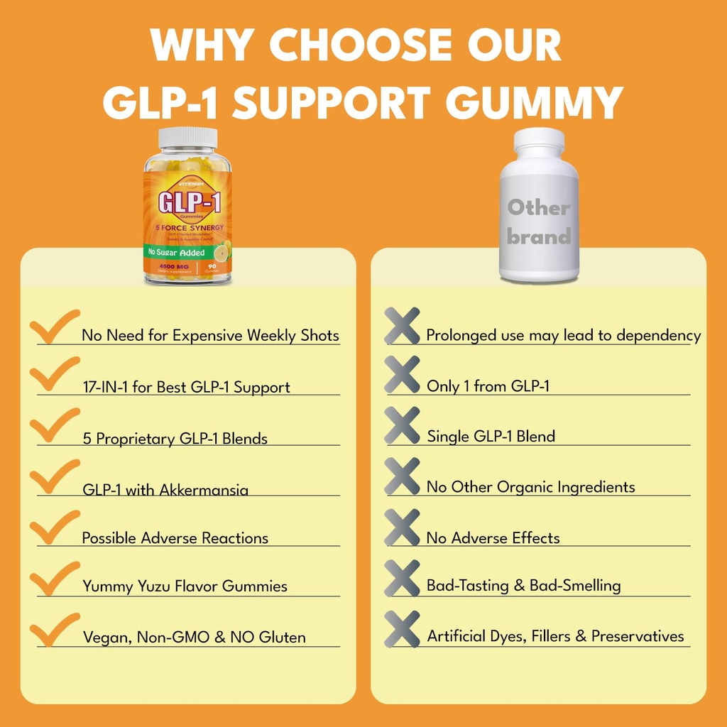 glp-1-probiotic-gummies-glp-1-supplement-4.jpg