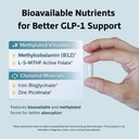 sarez-glp-1-daily-nutrient-support-capsu-5.jpg
