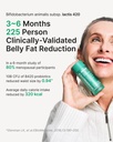 weight-management-probiotics-for-women-a-6.jpg