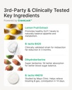 weight-management-probiotics-for-women-a-3.jpg