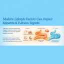 glp-1-support-supplement-appetite-suppre-6.jpg
