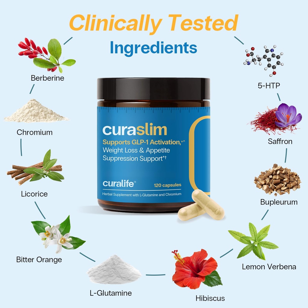 curaslim-glp-1-weight-loss-support-natur-6.jpg