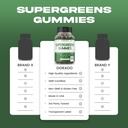 supergreens-gummies-60-count-daily-green-4.jpg